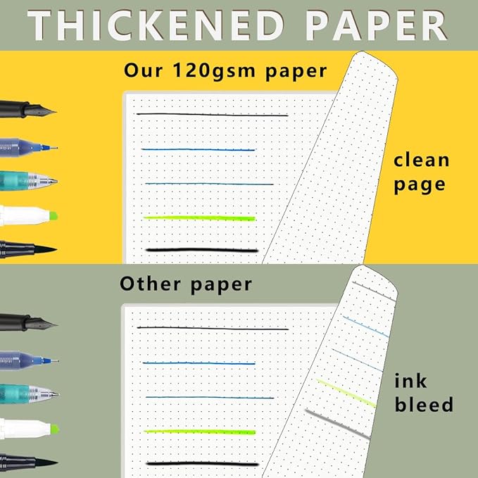 Bullet Journal Dotted Spiral Notebooks with 120 GSM Thick Paper, Elastic Band and Waterproof Cover, Total 480 Pages, 5.7''×8.3'' Medium Size Dot Paper Note Book for Work School (3 Pack, A5)