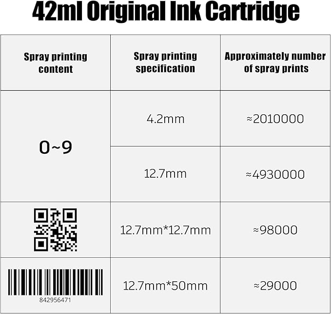 Original New 42ml Quick Dry Ink Cartridge, Replacement Compatible for 0.5inch/12.7mm Handheld Inkjet Printer TIJ314/TIJ990/T1000 (White)