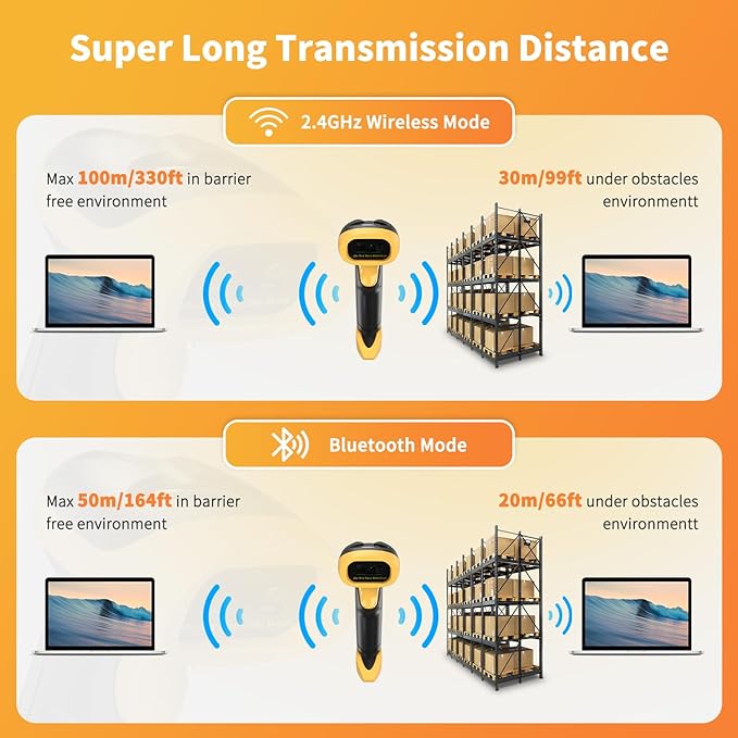 NetumScan Bluetooth QR Barcode Scanner, 3 in 1 Automatic Wireless 1D 2D Barcode Reader USB Image Code Scanner for Store, Warehouse POS, Computer, Tablet, iPad, iPhone, Android