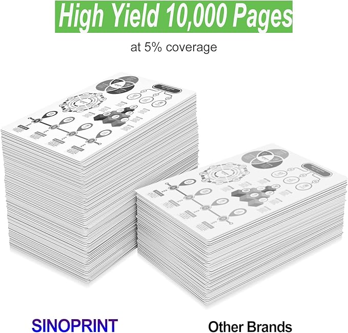 Compatible 101R00474 Drum Unit Replacement for Xerox 3215/3225/3260 Drum Cartridge for Phaser 3260DNI 3260DI WorkCentre 3215NI 3225DNI Drum-1PCS