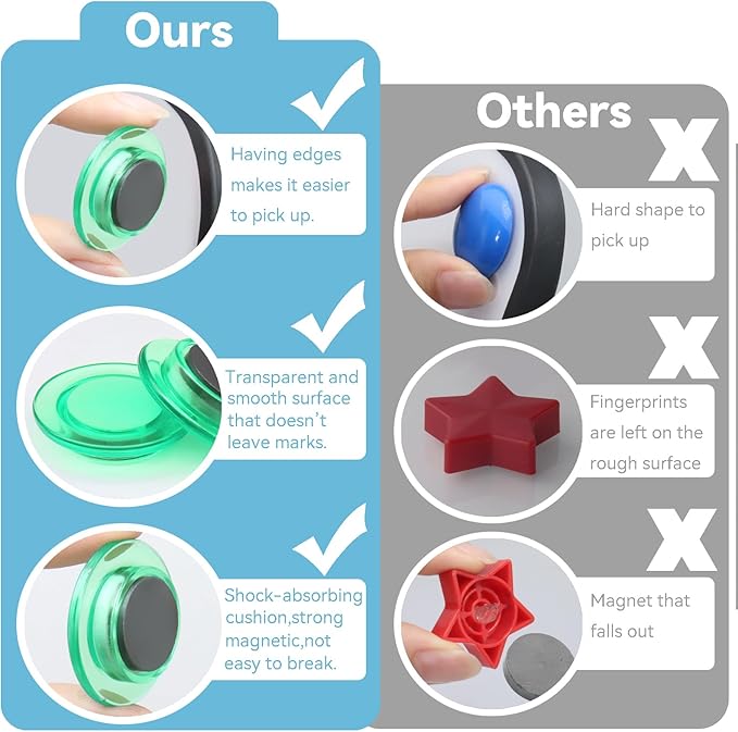 ZDZBLX Fridge Magnets, 28 Pack Magnet Strong Magnets Refrigerator Magnets Small Magnets for Whiteboard, Heavy Duty Magnets Mini Magnets Cute Round Magnets for Fridge, Locker, Classroom, Office (Green)