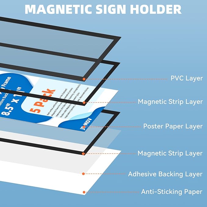Magnetic Sign Holder 8.5 x 11-5Pcs Magnetic Frames for Refrigerator Double Sided Reusable Adhesive Frames for Walls Door Window Picture Photo Document Paper Poster Magnetic Display Frame