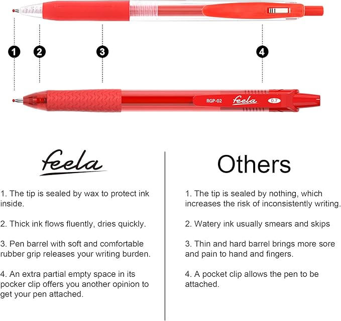 feela 30 Pack Retractable Red Ink Gel Pens Set Medium Point 15 Piece Fine Point Gel Pen with 15 Refills for Smooth Writing