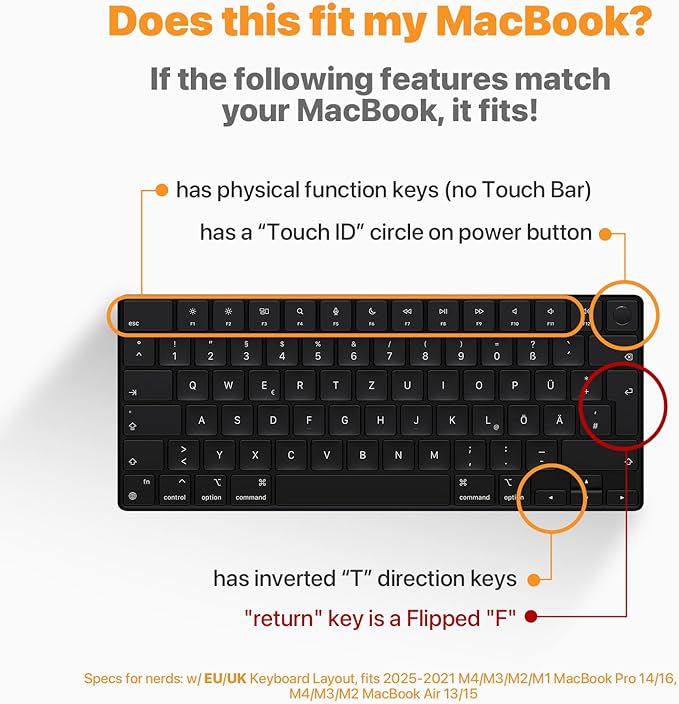 Compatible with MacBook EU/UK Layout Keyboard Cover, Premium Ultra Thin Protector for 2025-2021 M4/M3/M2/M1 Pro/Max MacBook Pro 14/16, M4/M3/M2 MacBook Air 13/15