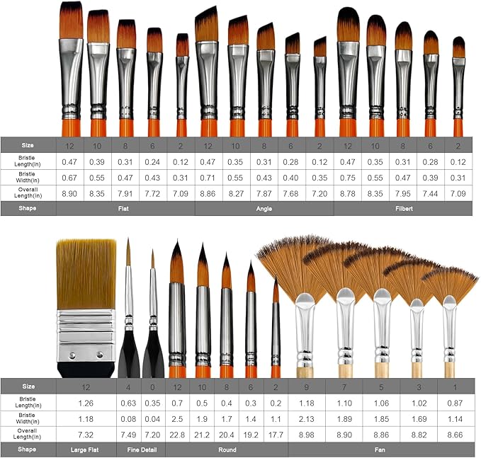 Bougimal 28 Pcs Paint Brushes for Acrylic Painting, Premium Nylon Bristles with Round, Filbert, Flat, Fan, Angle, Fine Detail Brush, Paint Brush Set for Acrylic, Oil, Watercolor