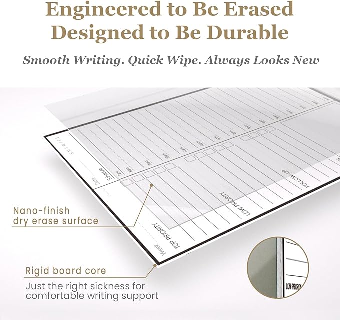 Dry Erase Desk Planning Board - Reusable Desktop Weekly Planning Board, Daily Schedule with Time Slots - 11"x8.5" Tabletop Dry Erase Board with Stand - Marker Included