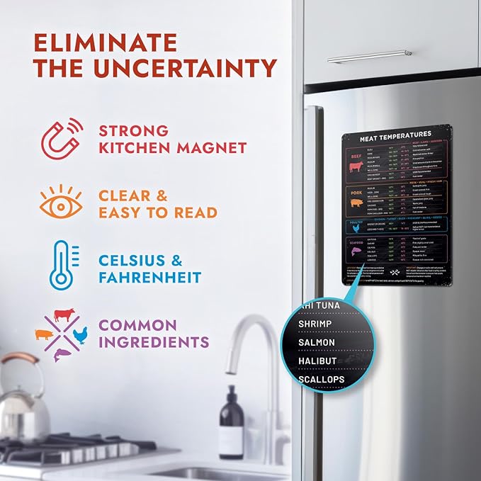 Levain & Co Meat Temperature Magnet - Cooking Chart for Beef, Poultry, Fish & Pork