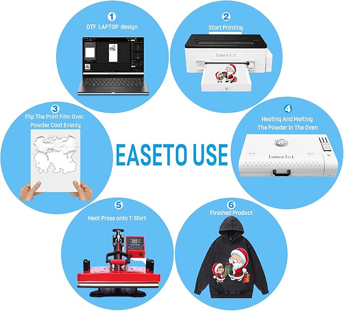 Lancelot A3 L1800 DTF Printer,T Shirt Maker Machine with Roll Feeder,DTF Laptop,White Ink Circulation,Fabric Transfer Printing Machine for Small Business(Printer+Software+Computer+Consumables)
