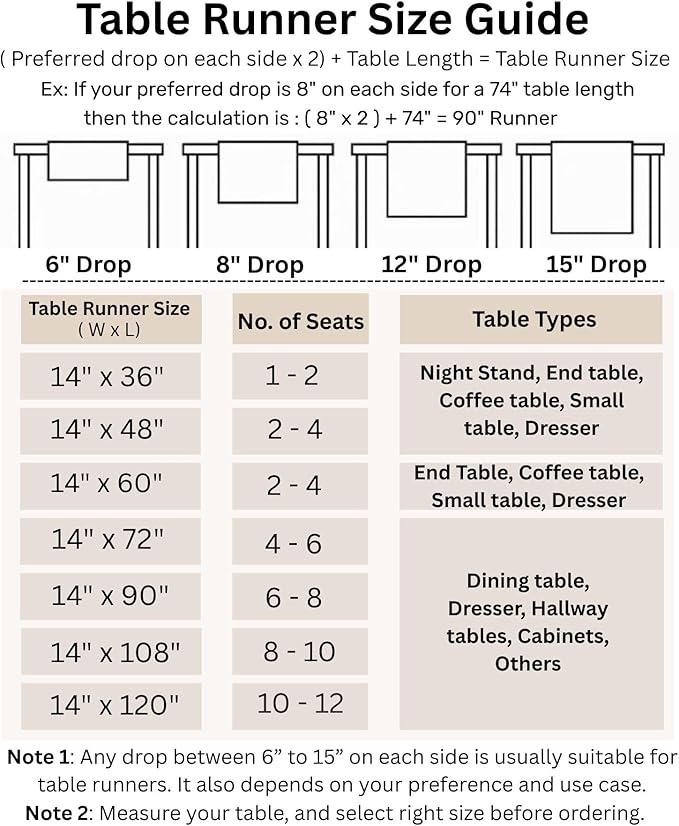 Solino Home Linen Table Runner 120 Inches Long - 100% Pure Linen Christmas Green Dining Table Runner 14 x 120 Inch - Fete