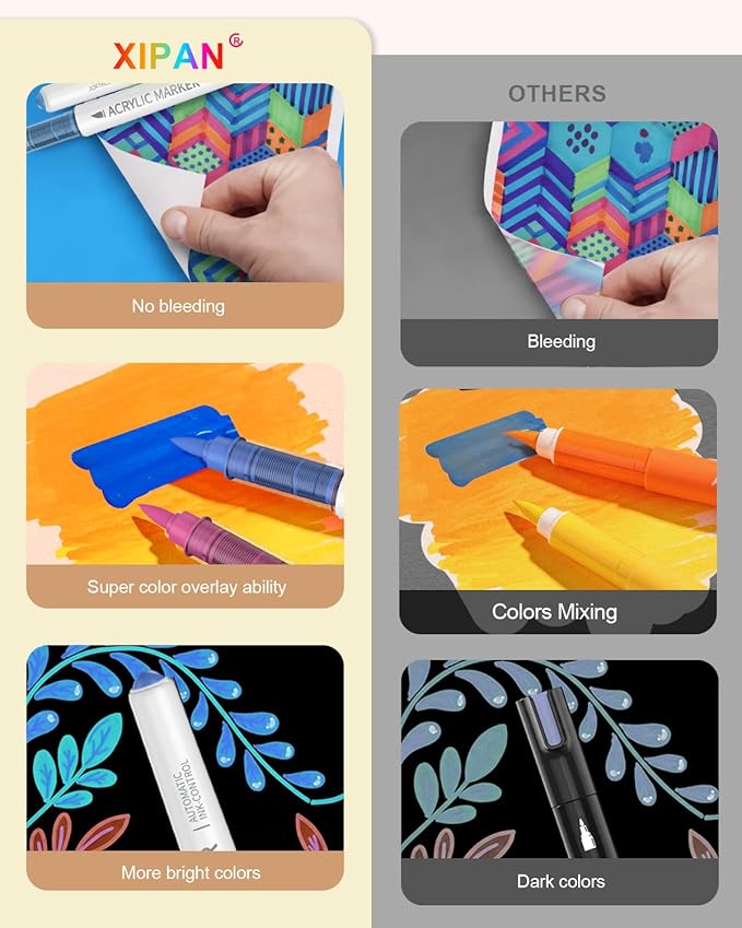 18 Colors Acrylic Paint Markers Brush Tip, Water-Based Paint Pens with Automatic Ink Control for Arts & Crafts, School, Classroom, Works on Paper, Metal, Wood, Ceramic, Glass, Rock, Canvas