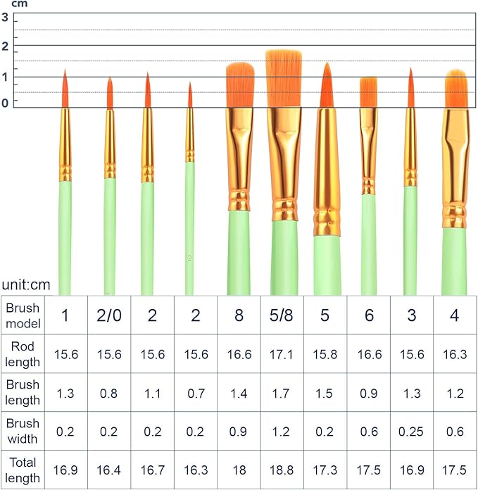 ESRICH Paint Brushes Set,24 Packs 240 Pcs Acrylic Paint Brush Set,Acrylic Oil Watercolor, Face Nail Art, Miniature Detailing,Rock Painting,Painting Artist Professional Kits(Green)