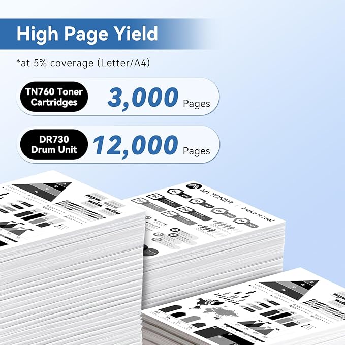 MYTONER Compatible Toner Cartridges Replacement for Brother TN760 TN-760 DR730 Drum Unit TN730 TN-730 for MFC-L2750DW MFC-L2690DW MFC-L2710DW MFC-L2717DW HL-L2350DW Printer (2 Packs Toner, 1 Drum)