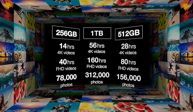 ADATA Elite UE800 1TB USB Type-C USB 3.2 Gen2 Flash Drive Portable SSD Up to 1000MB/s Read/Write (AELI-UE800-1T-CSG), Compatible with iPhone 15 Pro Series/Android/PlayStation 5