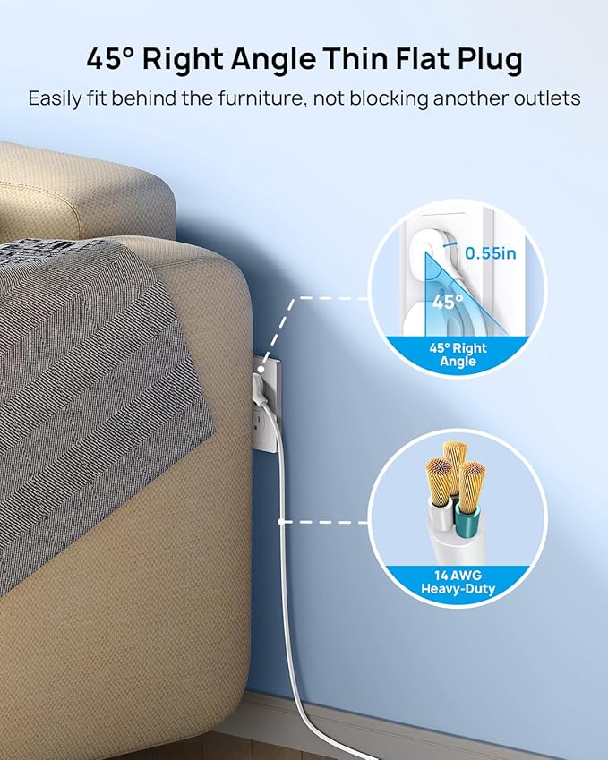 TROND Surge Protector Power Strip 10 ft, Flat Plug Long Extension Cord, 13 Wide Spaced Outlets, 4000 Joules, 32W Quick Charge 3.0 & USB C, Wall Mount, Under Desk, Heavy Duty, ETL Listed, White