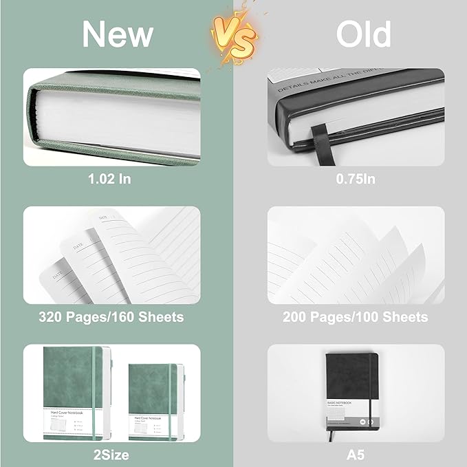 CAGIE 2 Pack Journal for Women Men 320 Pages 100 Gsm Paper Thick Journaling Notebooks A5 Leather Lined Journals for Writing Hardcover Journal Notebook Diary, Green