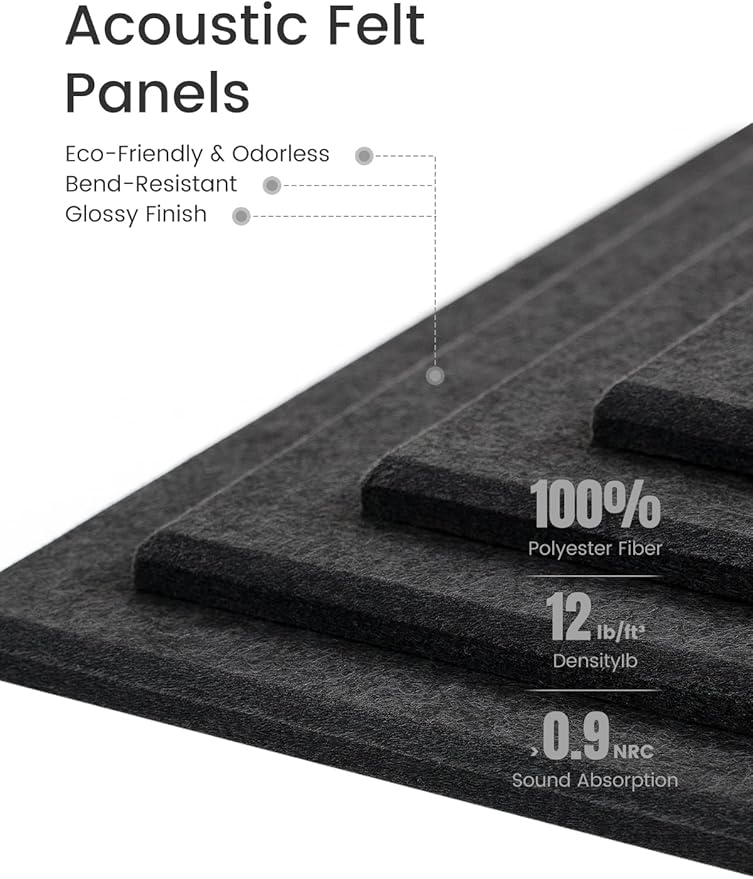 Large Felt Bulletin Board 36" x 24"Cork Board Alternative-6 Pack with 40 Safe Removable Adhesive Tabs, Cork Boards for Walls Cork Board for Home Office Classroom Pin Board-Charcoal Gray