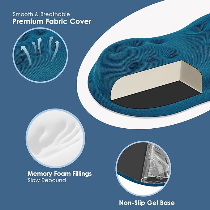 VANKEY Mouse Wrist Rest, Soft Mouse Wrist Support Pad with Memory Foam, Non-Slip Base (Sea Blue)