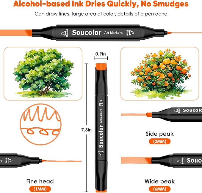 Soucolor Art Supplies for Kids Adult, Artist Art Set Kits, 120 Colors Numbered Dual Tip (Fine & Chisel) Alcohol Markers +1 Colorless Blender for Teen Boys Girls Gifts Trendy Stuff, Birthday Gift Case