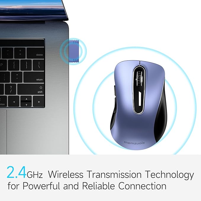 memzuoix 2.4G Wireless Mouse, 1400 DPI Mobile Optical Cordless Mouse with USB Receiver, Portable Computer Mice Wireless Mice for Laptop, PC, Desktop, MacBook, 5 Buttons (Navy Blue)