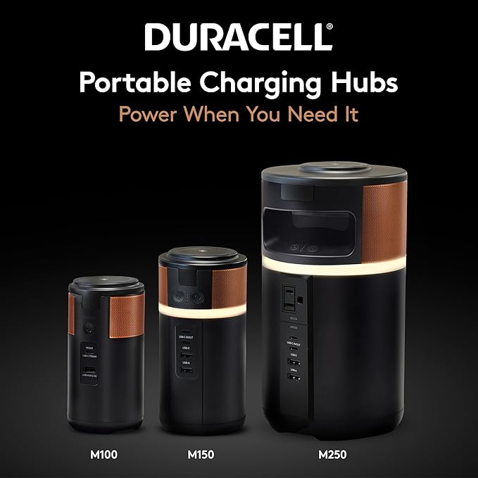 Duracell M150 Portable Charging Hub – 150W Charger for Laptops & Tablets, Wireless Charging for Cell Phones & Earbuds – Light & Compact Power Bank Station w/ USB-C & USB-A Ports, Charging Dock
