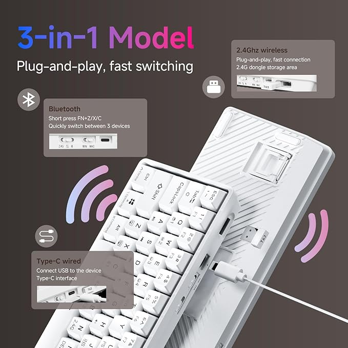 TMKB Wireless Mechanical Gaming Keyboard and Gaming Mouse, M1&T63, 24000DPI, RGB Backlit, 180Hrs Battery, 2.4G/BT5.2/USB-C Wired, Compact 63 Keys Anti-Ghosting-White