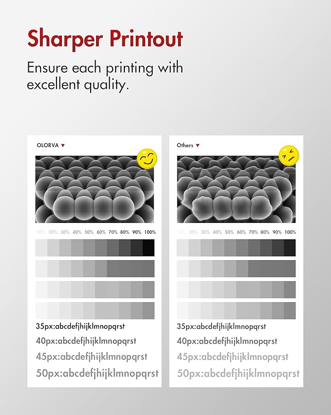055 Black Compatible Toner Cartridges Replacement for Canon 055 Black 2 Pack 055H Compatible with Canon Mf743cdw Toner Cartridges, MF745Cdw, MF746Cdw Laser Printers