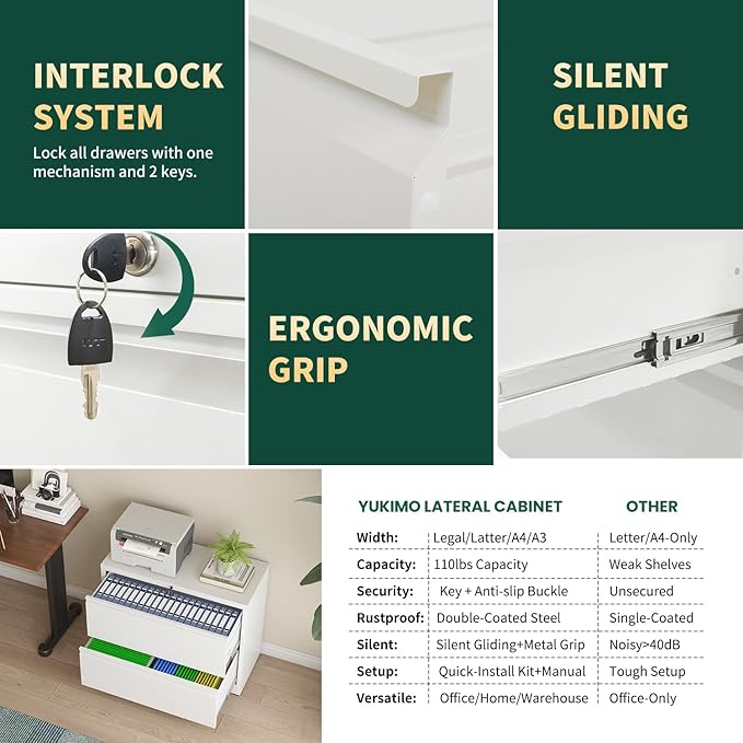 2 Drawer Lateral File Cabinet with Lock, 26.77“W File Cabinets for Home Office Legal/Letter A4 Size, File Cabinet Storage Cabinet,Require Assembly, White