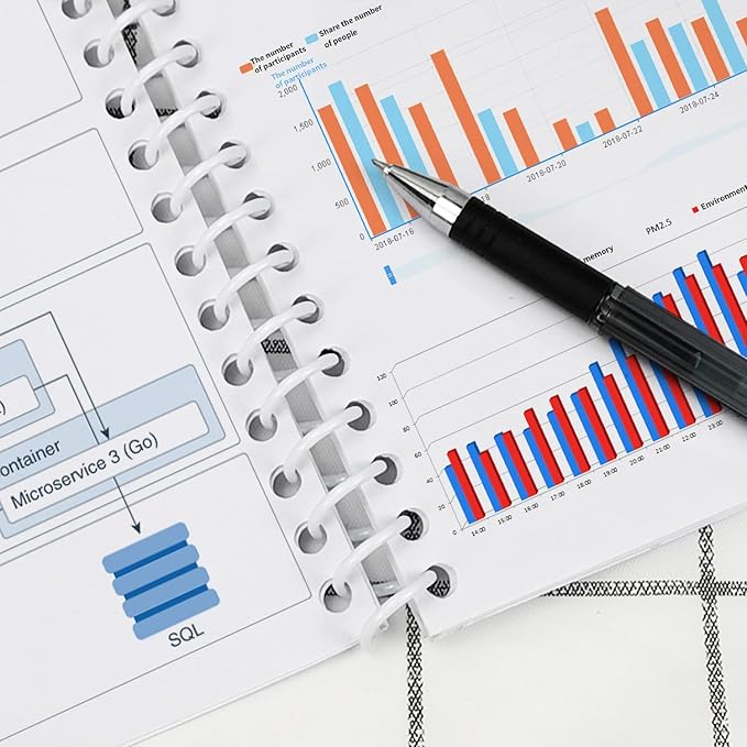 Rayson 14.3mm Plastic Spiral Coil Binding 3:1 Pitch, 9/16inch, 115 Sheets Capacity White Coil Binding Spines - Versatile for Office and Educational Tasks, Pack of 100