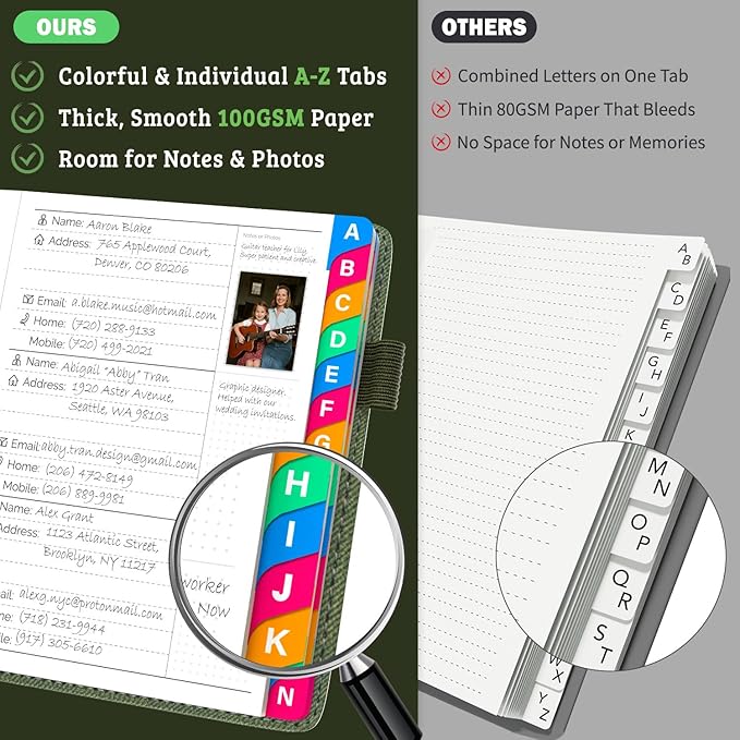 Address Book with Colorful Alphabetical Tabs (4.7" X 6.2") – Telephone Address Contact Book for Seniors, Address Book with Space for Website Address and Internet Passwords (Sage Green)