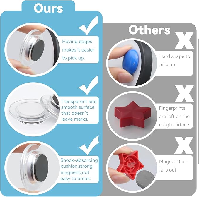 ZDZBLX Fridge Magnets, 28 Pack Magnet Strong Magnets Refrigerator Magnets Small Magnets for Whiteboard, Heavy Duty Magnets Mini Magnets Cute Round Magnets for Fridge, Locker, Classroom, Office (White)