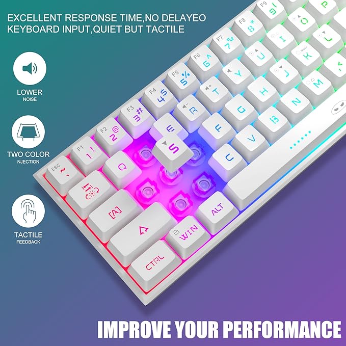 MageGee Mini 60% Gaming Keyboard, Upgrade RGB Backlit 61 Key Ultra-Compact Keyboard, TS91 Ergonomic Waterproof Mechanical Feeling Office Computer Keyboard for PC, MAC, PS4, Xbox ONE Gamer(White)