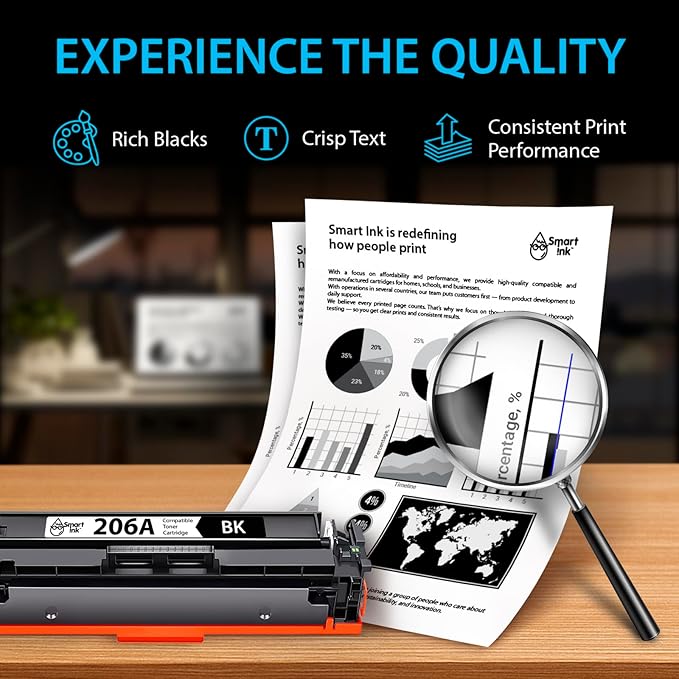 Smart Ink Compatible 206A Toner Cartridge Replacement for HP 206A Toner Cartridges (1 Black Pack) 206X with Chip to use with Color Laserjet Pro MFP M283fdw M283cdw Laserjet Pro M255dw M255nw