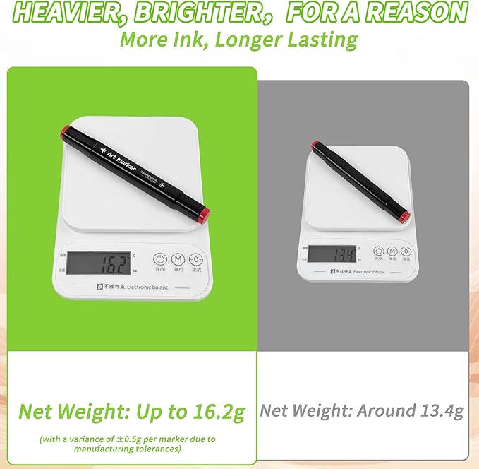 Alcohol Markers 48 Colors - Dual Tip Alcohol Based Art Markers for Kids, Students & Families - Quick Drying, Blendable Marker for School Work, Coloring Books, Drawing with Portable Storage Bag