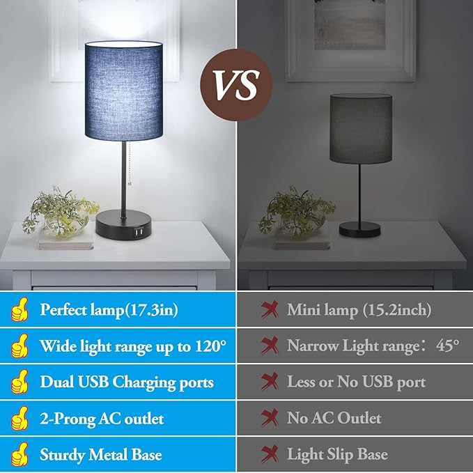Table Lamps Set of 2 with USB Charging Ports, Blue Bedside Lamps with AC Outlet, Nightstand Lamps with Pull Chain Switch, Minimalist Modern Desk Lamps with Fabric Shade for Living Room Bedroom Office