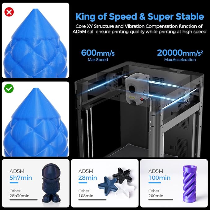 FLASHFORGE Adventurer 5M 3D Printer,600mm/s Max High-Speed FDM 3D Printers with Fully Auto Leveling, 280°C Direct Extruder with Quick Detachable Nozzle, Effective Cooling, Core XY Structure