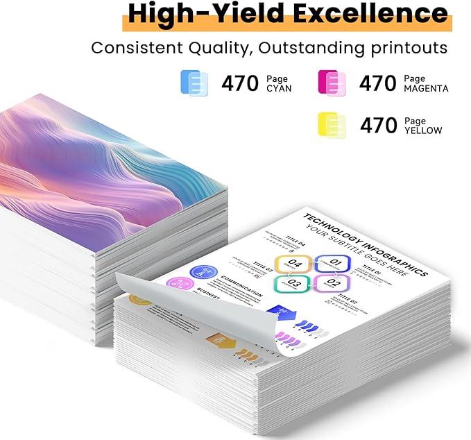 Remanufactured Ink Cartridges Replacement for Epson 202XL Ink Cartridges Multipack 202 T202 T202XL Compatible with Epson Workforce WF-2860 Expression Home XP-5100 Printer(C/M/Y 3-Pack)