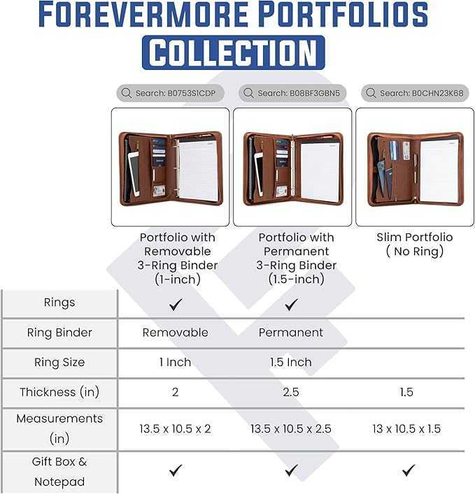 Forevermore Portfolios Padfolio Binder - Professional Faux Leather Travel Organizer Pouch for Tablet, Documents, Presentation Folders, Zipper Closure, Notepad - Black