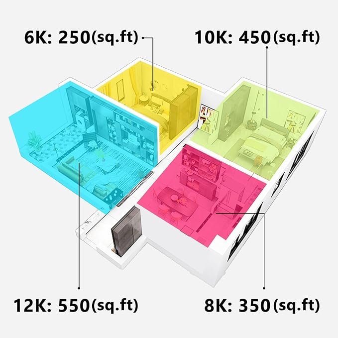 WiFi Enabled 8,000 BTU Window Air Conditioner, Smart Window AC Unit with Remote and Washable Filter, Energy Saving AC for Home, Bedroom, Cools up to 350 Sq. Ft