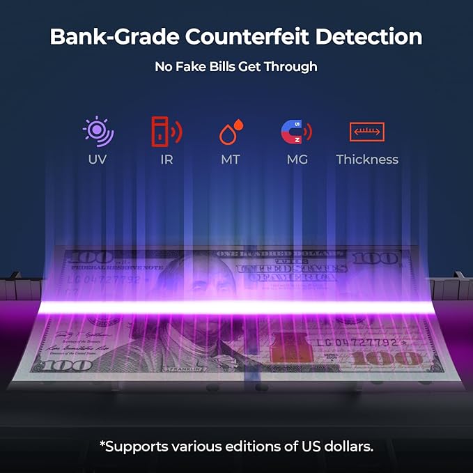 MUNBYN IMC51 Money Counter Machine Count Value, Add+Batch/Add+ Value Mode Bill Counter, UV/MG/IR/MT Detection, USD only Cash Counter,1100 Bills/min, Money Counting Machine with LCD Display (Black)