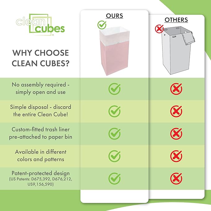 | 30 Gallon Disposable Trash Cans (3-Pack) with Fitted Trash Bags - Reusable Garbage and Recycling Bins for Parties, Events, and More (Pink- 30” Height x 17” Width x 14” Depth)