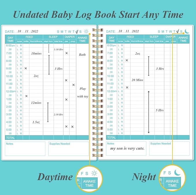Baby's Daily Log Book - A5 Baby's Tracking for Newborns, 150 Easy to Fill Pages to Track and Monitor Your Newborn Baby's Schedule, Teal Flowers