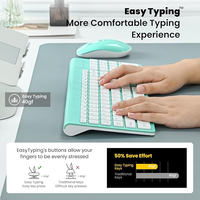 cimetech Wireless Keyboard and Mouse Combo, Compact Full Size Wireless Keyboard and Mouse Set 2.4G Ultra-Thin Sleek Design for Windows, Computer, Desktop, PC, Notebook, Laptop - Blue