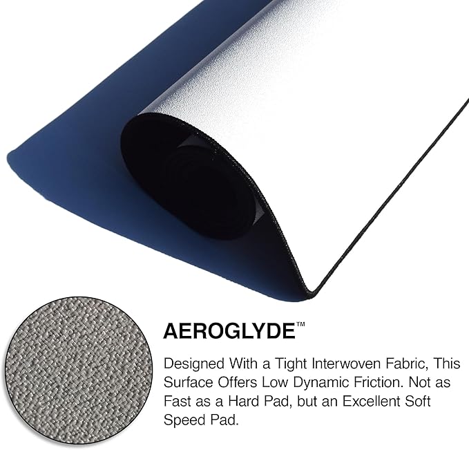 MPCO. Manga Motors Large Gaming Desk Pad - 36" x 17" Aeroglyde Fabric Porsche-Blue Desk Mats - Non-Slip, Washable, Smooth Glide for Precision Gaming & Work
