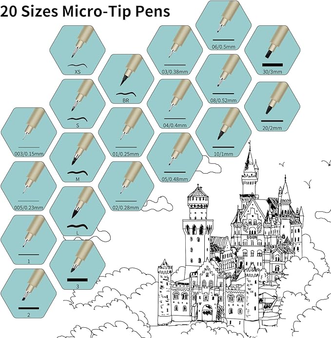 2 Micro Pen, 6 Pack Black Fine Point Pen with Waterproof Archival Ink, 2mm Fineliner Ink Pens for Artist Illustration, Sketching, Anime, Manga, Technical Drawing and Scrapbooking