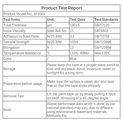 Blue Painters Tape, 20 Rolls Paint Tape 1 Inch Wide (0.98 in. x 55 Yds) Blue Masking Tape Protects Surfaces, Painter's Tape for Indoor and Outdoor Use, Easy Removal (20PCS)
