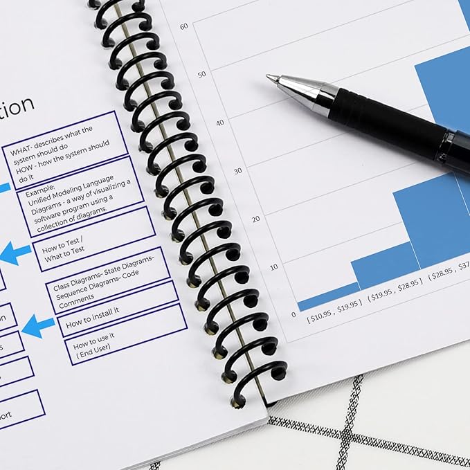 Rayson 5/8" Plastic Coil bindings Spines, 15.9mm Multicolored Spiral Binding Coil 4:1 Pitch, 140 Sheets Capacity, 100/Box for Business and Educational Purposes