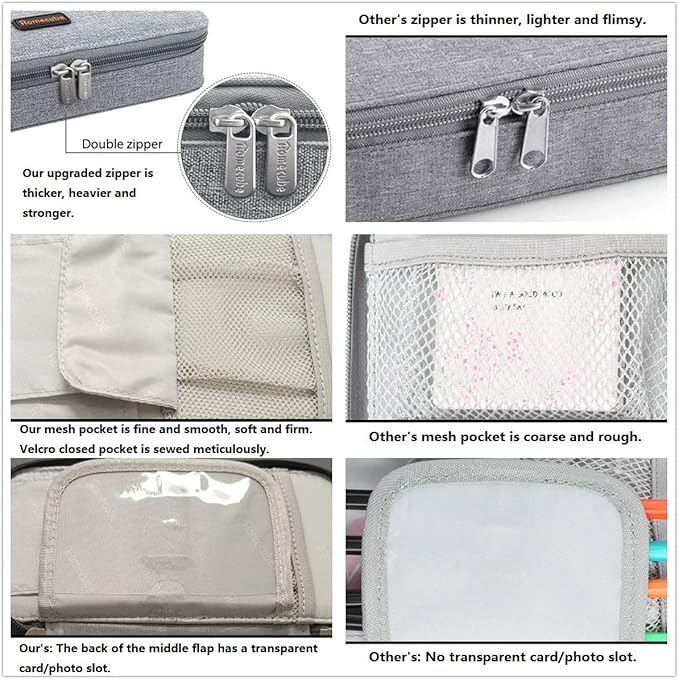 Homecube Pencil Case Capacious Pen Pencil Holder Box Makeup Pens Pouch Oxford Cloth Bag Large Storage Stationery Organizer with Zipper for School & Office - Gray