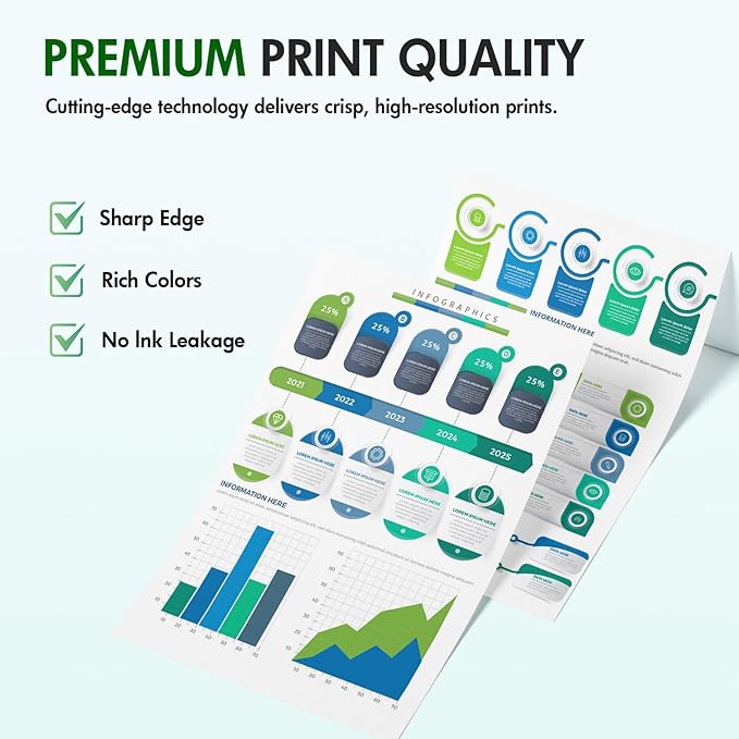 936XL 936 Ink Cartridges Combo Pack: Replacement for HP 936e Ink 936XL Black and 936 Color Combo Pack for HP OfficeJet Pro 9125e 9120e 9730e 9130 9135e 9122e 9128e 9110b 9120b 9130b 9130e Printer