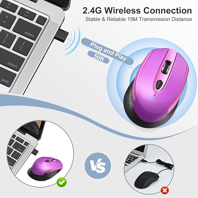 RaceGT USB C Wireless Mouse - 2.4G Cordless with 6 Buttons and 3 Adjustable DPI for MacBook Pro/Air, Laptop, Desktop, PC