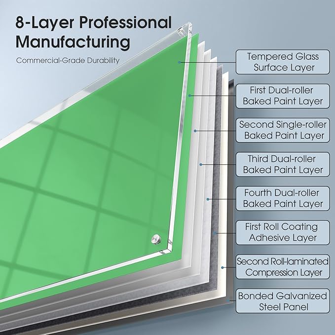 MaxGear Glass White Board 36x24, Green Wall Mounted Magnetic Glass Dry Erase Board, Large Frameless Whiteboard with 1 Eraser,3 Markers and 6 Magnets for Office, School, Home